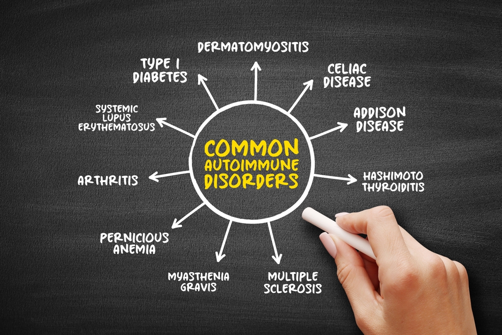 autoimmune disorders